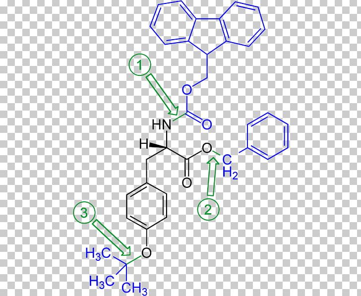 Protecting Group Functional Group Benzoyl Group Chemistry Hydrolysis PNG, Clipart, Acid, Amide, Amino Acid, Angle, Area Free PNG Download