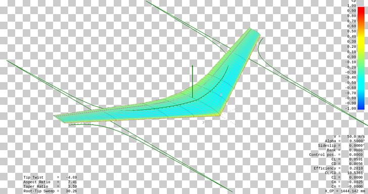 Line Angle PNG, Clipart, Angle, Art, Grass, Line, Triangle Free PNG Download