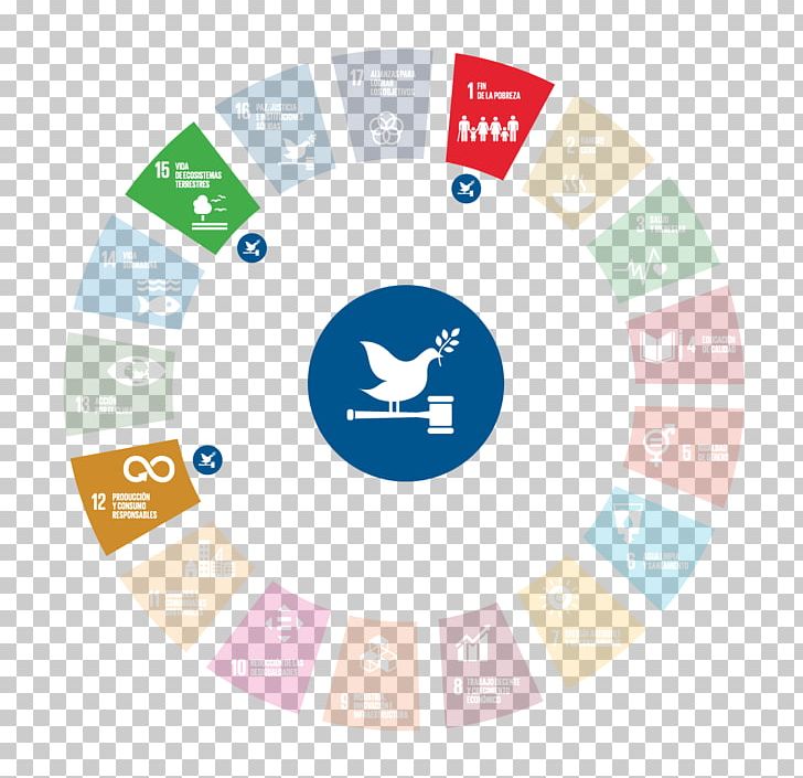 Sustainable Development Goals Sustainability Alto Comisionado Para La Agenda 2030 Ethical Consumerism PNG, Clipart, Area, Brand, Circle, Communication, Consumption Free PNG Download