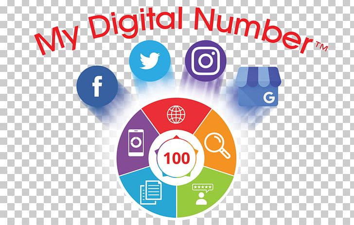 Social Media Review Site Consumer Brand PNG, Clipart, Area, Audit, Brand, Circle, Clinic Free PNG Download