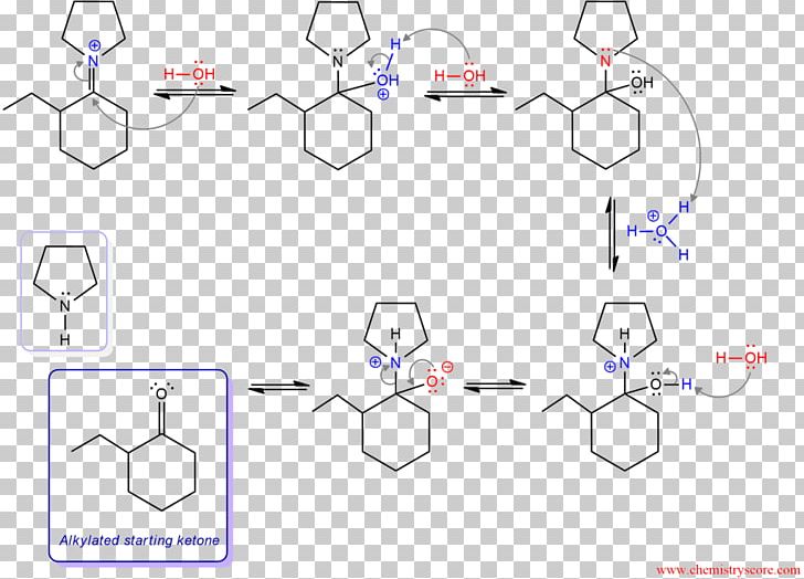 Stork Enamine Alkylation Acylation Ketone PNG, Clipart, Aldehyde, Alkylation, Alpha And Beta Carbon, Amine, Angle Free PNG Download