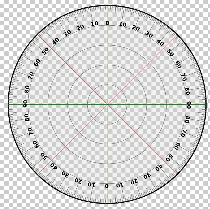 Degree Chart Protractor Circle Angle PNG, Clipart, Angle, Area, Chart, Circle, Clock Free PNG Download