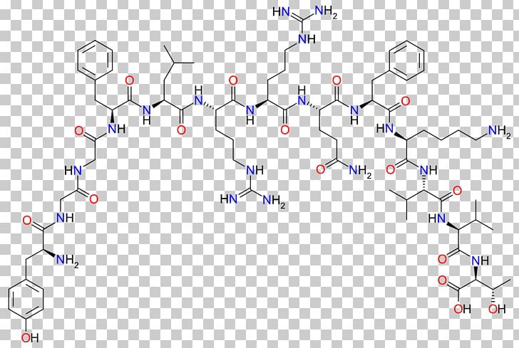 Dynorphin B Endorphins Dynorphin A Opioid Peptide PNG, Clipart, Agonist, Angle, Area, Chemical Structure, Diagram Free PNG Download