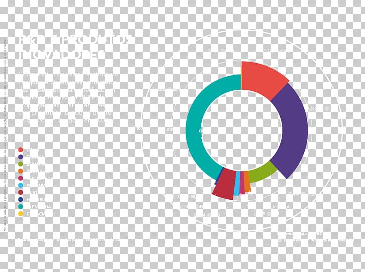 Graphic Design Logo PNG, Clipart, Art, Brand, Circle, Computer, Computer Wallpaper Free PNG Download