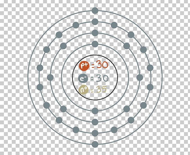 Electron Configuration Germanium Electron Shell Bohr Model Valence Electron PNG, Clipart, Area, Argon, Atom, Atomic Number, Atomic Orbital Free PNG Download
