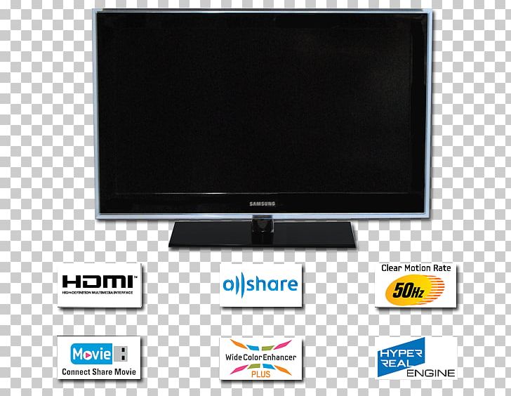 LCD Television Computer Monitors LED-backlit LCD Television Set PNG, Clipart, Backlight, Brand, Computer Monitor, Computer Monitor Accessory, Display Advertising Free PNG Download