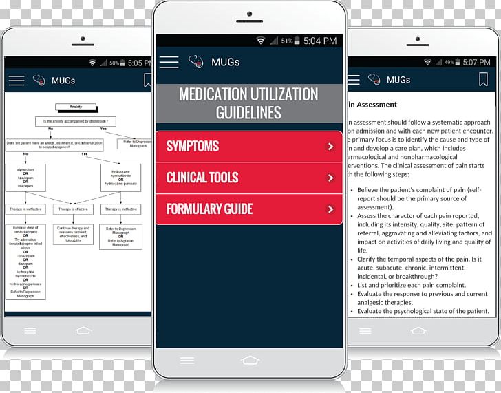 Feature Phone Smartphone Handheld Devices Pharmaceutical Drug PNG, Clipart, Brand, Drug, Electronic Device, Electronics, Gadget Free PNG Download