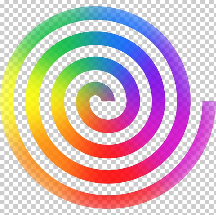 Spiral Rainbow PNG, Clipart, Area, Circle, Clip Art, Color, Drawing Free PNG Download