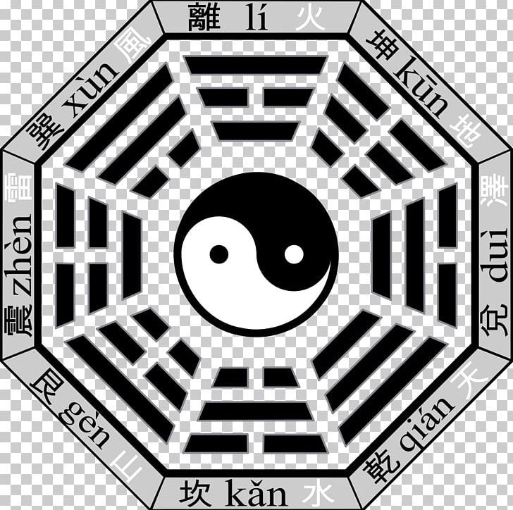 Bagua I Ching Taoism Yin And Yang Symbol PNG, Clipart, Area, Bagua, Baguazhang, Black, Black And White Free PNG Download