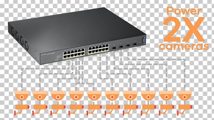 Zyxel GS2210-24HP Network Switch Zyxel GS2210-8HP Switch Managed 8 X 10/100/1000 + 2 X Com Gigabit Ethernet Power Over Ethernet PNG, Clipart, Electronic Device, Electronics, Electronics Accessory, Ethernet, Ethernet Hub Free PNG Download