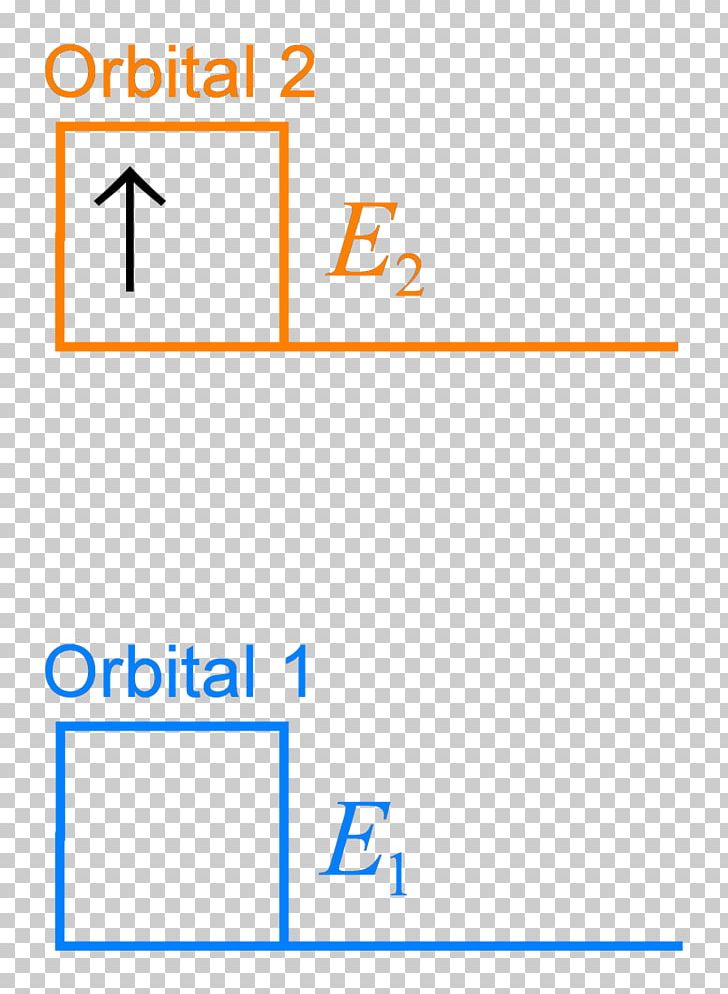 Point Angle Absorption PNG, Clipart, Absorbed Molecule, Absorption, Angle, Area, Blue Free PNG Download