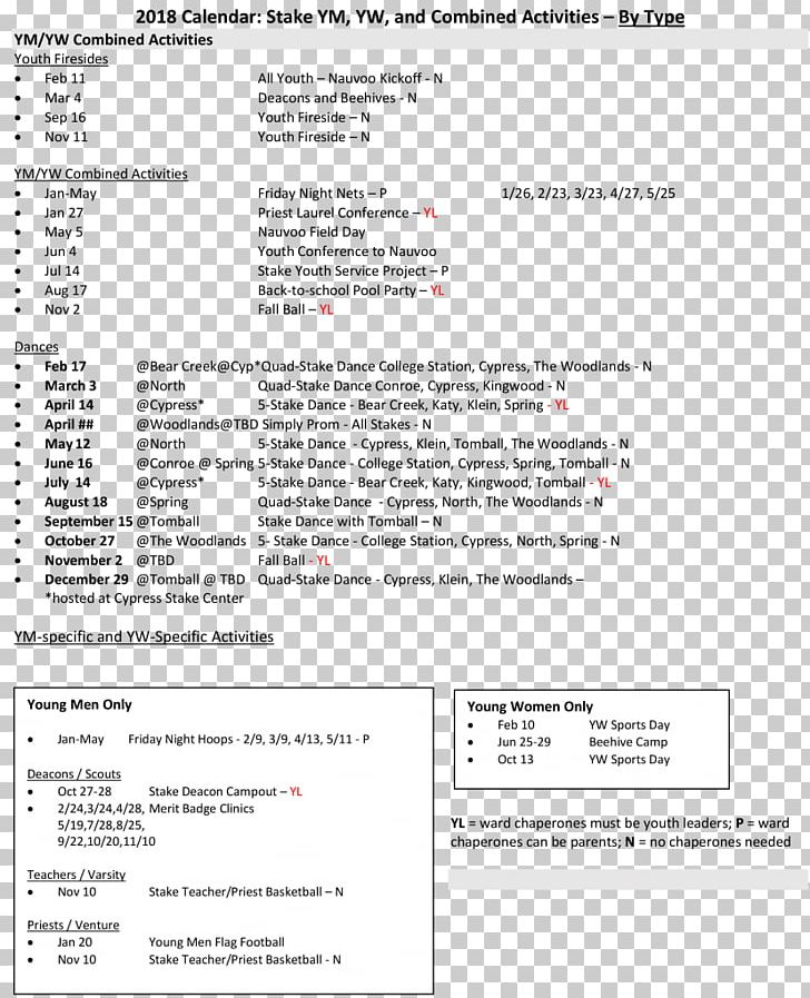 Screenshot Web Page Line PNG, Clipart, Area, Art, Diagram, Document, Line Free PNG Download