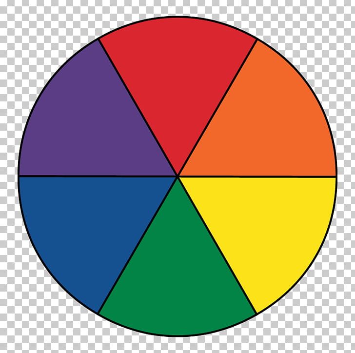 Color Wheel Complementary Colors Coloring Book Color Theory PNG, Clipart, Additive Color, Area, Blue, Circle, Color Free PNG Download