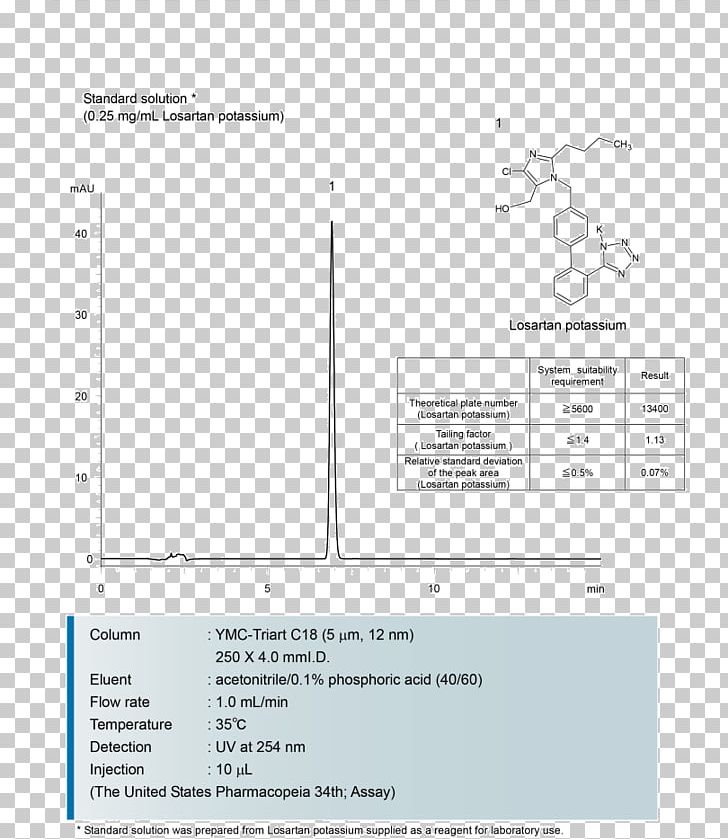 Document Line Angle PNG, Clipart, Angle, Area, Art, Diagram, Document Free PNG Download