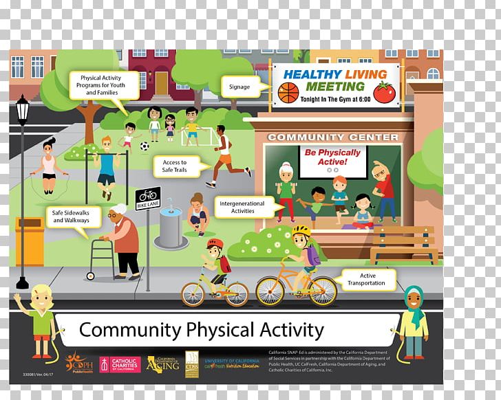Game Healthy Community Design Exercise PNG, Clipart, Activity, Area, Cartoon, Community, Community Health Free PNG Download