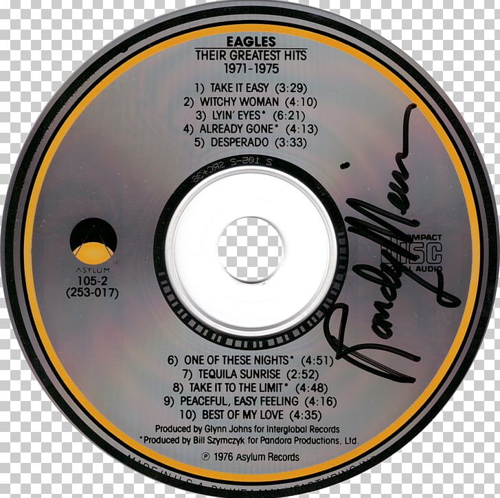 Compact Disc Their Greatest Hits (1971–1975) Eagles Elektra Records Import PNG, Clipart,  Free PNG Download