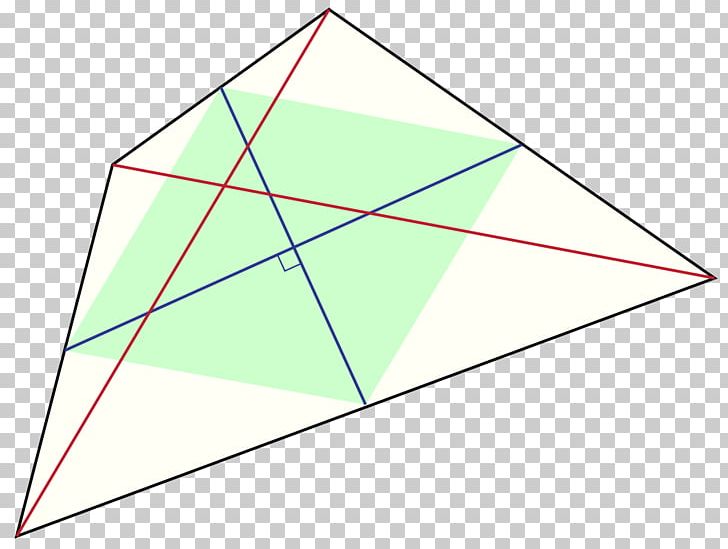 Triangle Orthodiagonal Quadrilateral Equidiagonal Quadrilateral Cyclic Quadrilateral PNG, Clipart,  Free PNG Download