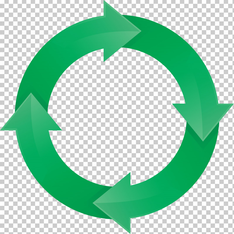 Circle Arrow PNG, Clipart, Circle, Circle Arrow, Green, Logo, Symbol Free PNG Download