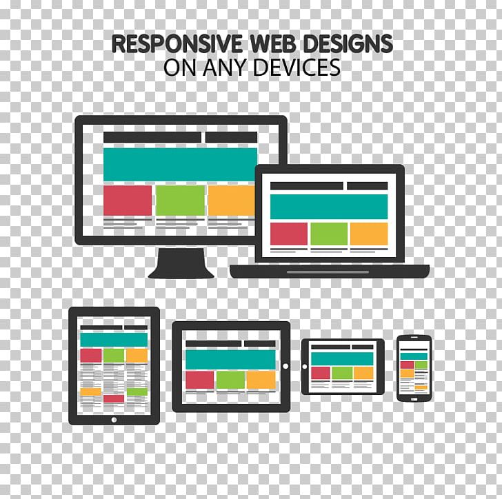 Responsive Web Design Web Development PNG, Clipart, Area, Brand, Communication, Computer Icons, Device Free PNG Download