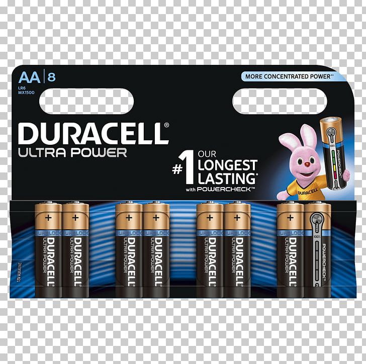 AC Adapter Duracell AAA Battery Alkaline Battery PNG, Clipart, Aaaa Battery, Aaa Battery, Aa Battery, Ac Adapter, Alkaline Battery Free PNG Download