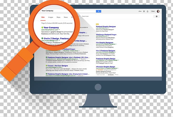 Digital Marketing Search Engine Marketing Search Engine Optimization Pay-per-click PNG, Clipart, Business, Computer, Computer Program, Display Advertising, Media Free PNG Download