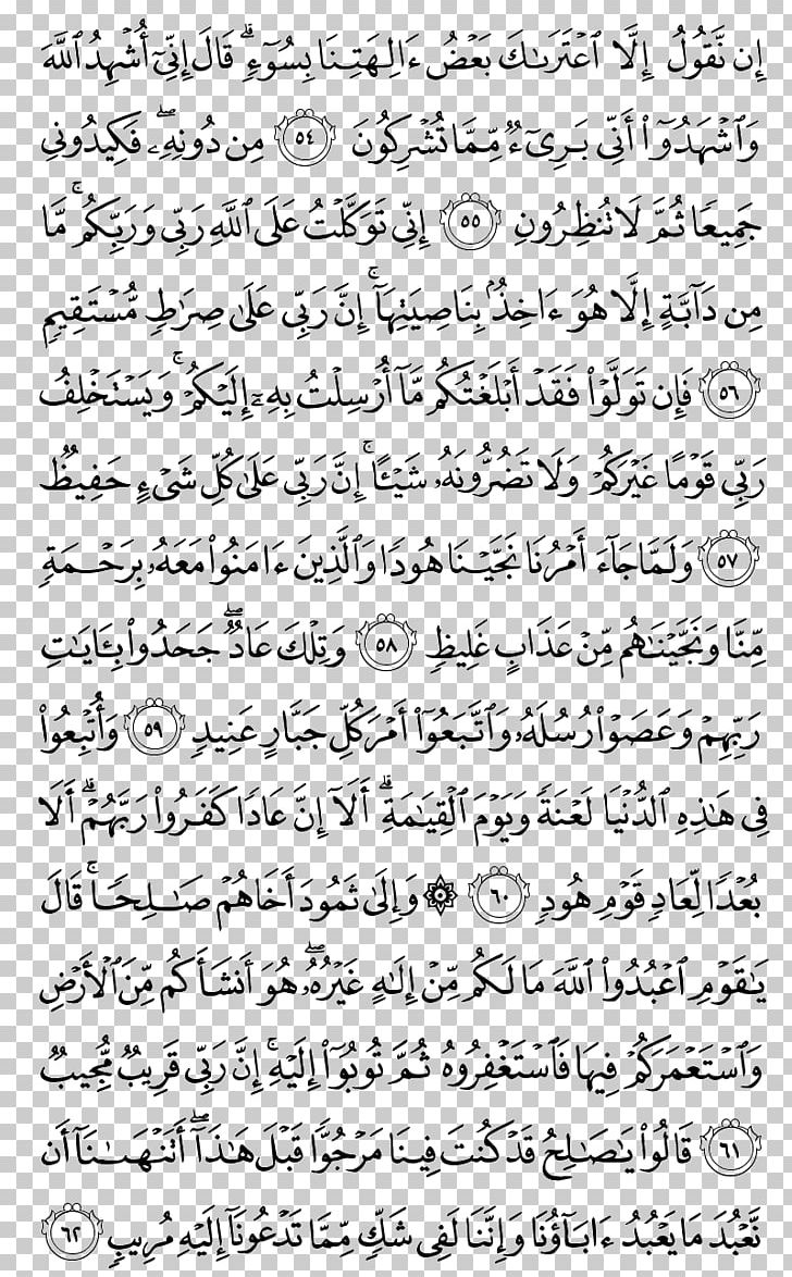 Quran Al-Baqara Surah Hud Maryam PNG, Clipart, Alanfal, Alaraf, Albaqara, Alfatiha, Almuminoon Free PNG Download