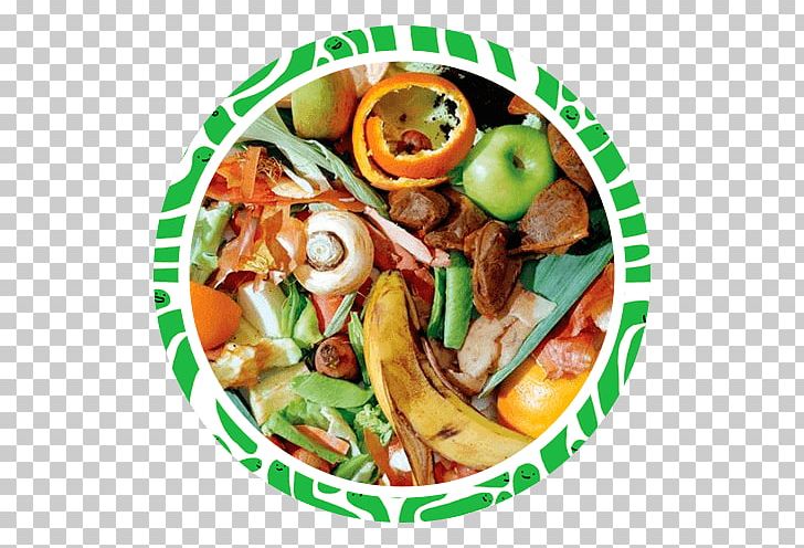 Biodegradable Waste Food Waste Biodegradation Material PNG, Clipart, Asian Food, Biobased Material, Biodegradable Waste, Biodegradation, Biofuel Free PNG Download