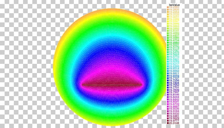 Circle FreeFem++ Heat Equation Time PNG, Clipart, Circle, Heat, Heat Equation, Heat Level, Line Free PNG Download