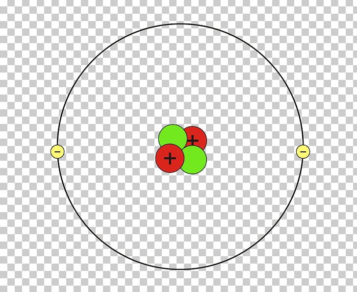 Helium Atom Bohr Model Chemistry PNG, Clipart, Area, Atom, Atomic Mass, Atomic Number, Bohr Model Free PNG Download