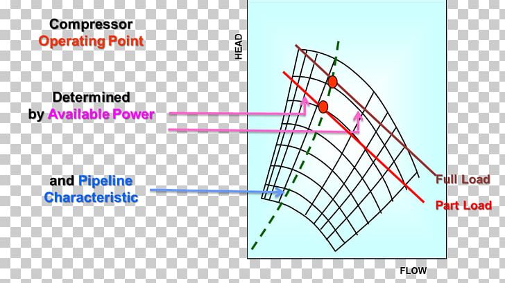 Line Point Angle PNG, Clipart, Angle, Area, Art, Circle, Diagram Free PNG Download