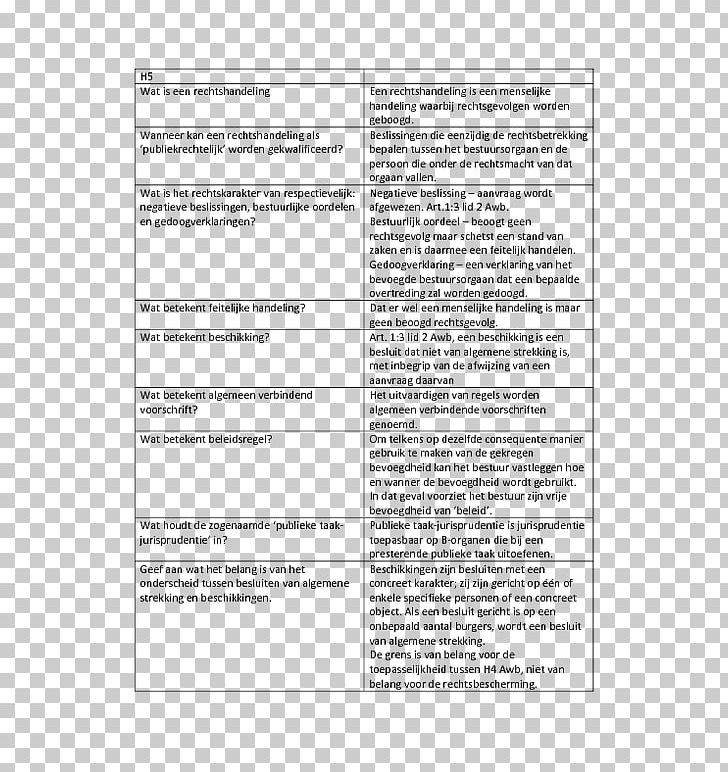 Document Line PNG, Clipart, Area, Art, Document, Leiden University Library, Line Free PNG Download
