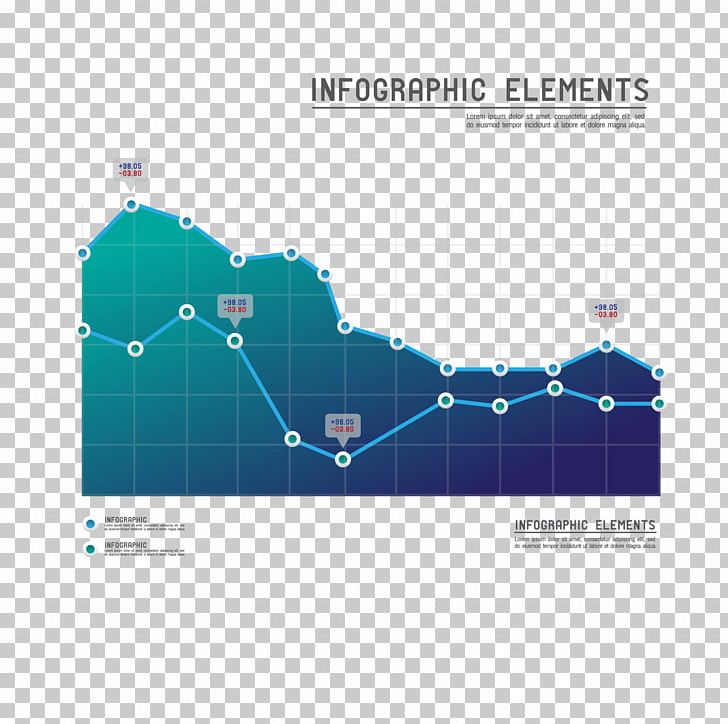 Line Chart Euclidean PNG, Clipart, Abstract Lines, Analysis, Angle, Area, Big Free PNG Download
