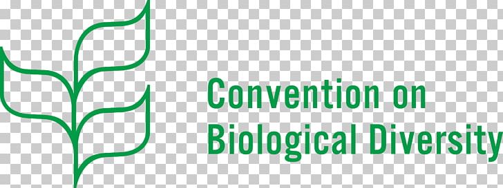 Earth Summit Convention On Biological Diversity United Nations Decade On Biodiversity Aichi Targets PNG, Clipart, Aichi Targets, Area, Biodiversity, Brand, Cartagena Protocol On Biosafety Free PNG Download