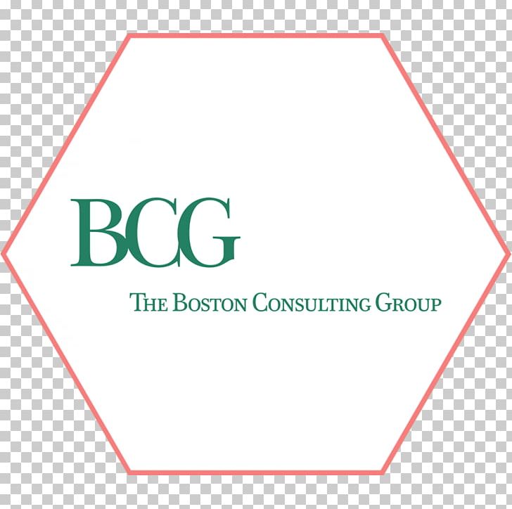 Boston Consulting Group Management Consulting Business Consultant PNG, Clipart, Angle, Bcg, Boston, Boston Consulting Group, Brand Free PNG Download