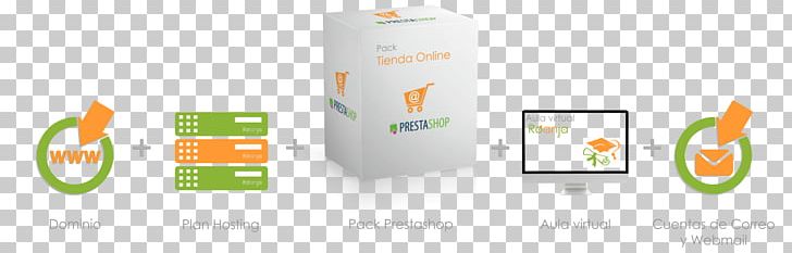 PrestaShop Online Shopping Responsive Web Design WooCommerce PNG, Clipart, Brand, Communication, Electronic Device, Email, Gadget Free PNG Download