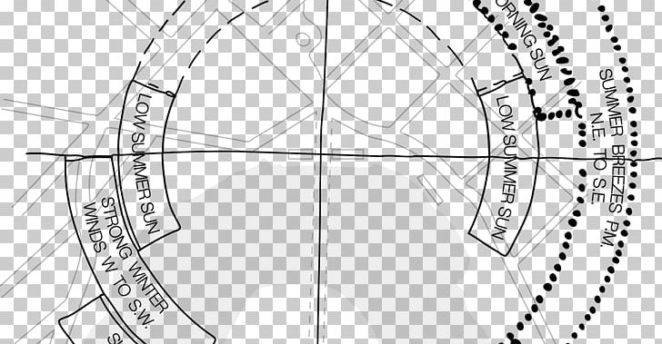 Site Analysis Architecture Circle Pattern PNG, Clipart, Analysis, Angle, Architecture, Area, Bicycle Free PNG Download