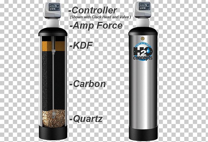 Water Filter Filtration Carbon Filtering Tap PNG, Clipart, Bottle, Carbon Filtering, Cylinder, Drinking Water, Filtration Free PNG Download