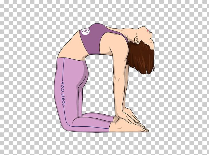 Yoga Ustrasana Camel Dhanurasana PNG, Clipart, Abdomen, Arm, Asana, Asento, Backbend Free PNG Download