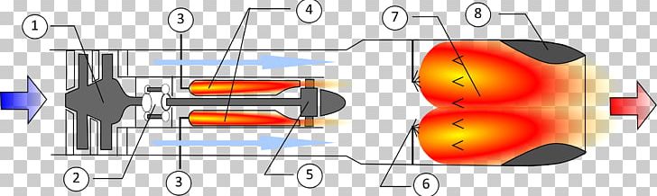 Air Turborocket Ramjet ATREX Engine Autoturboreattore PNG, Clipart, Aircraft Engine, Area, Compressor, Diagram, Engine Free PNG Download