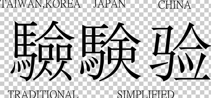 Chinese Characters Japanese Kanji Wikipedia 宿坊 遍照尊院 PNG, Clipart, Angle, Area, Art, Black, Black And White Free PNG Download