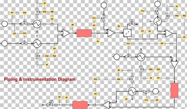 Piping And Instrumentation Diagram Chemical Reactor Process Engineering PNG, Clipart, Angle, Area, Automation, Chemical Reactor, Chemical Synthesis Free PNG Download