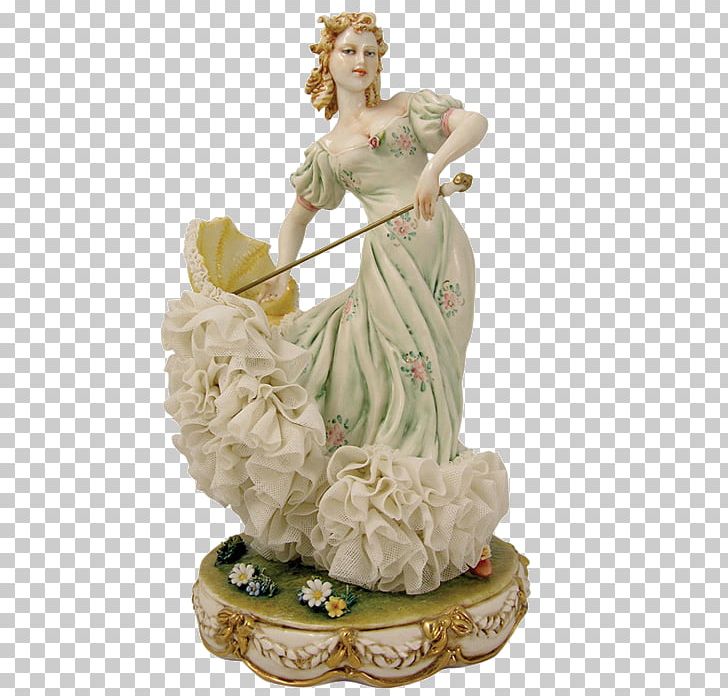 Figurine Porcelain Italy Statue Rococo PNG, Clipart, 18th Century, Art, Baroque, Classical Sculpture, Country Free PNG Download