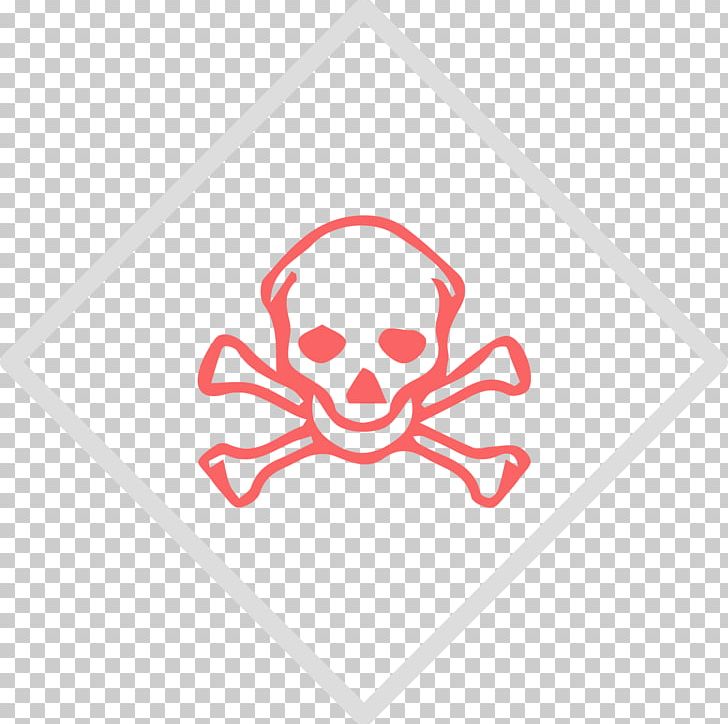 Globally Harmonized System Of Classification And Labelling Of Chemicals GHS Hazard Pictograms Warning Label Skull And Crossbones PNG, Clipart, Brand, Circle, Clp Regulation, Flammable Liquid, Ghs Hazard Pictograms Free PNG Download