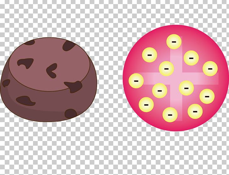Plum Pudding Model Atomic Theory Bohr Model Physicist PNG, Clipart, Atom, Atomic, Atomic Theory, Atomism, Bohr Model Free PNG Download