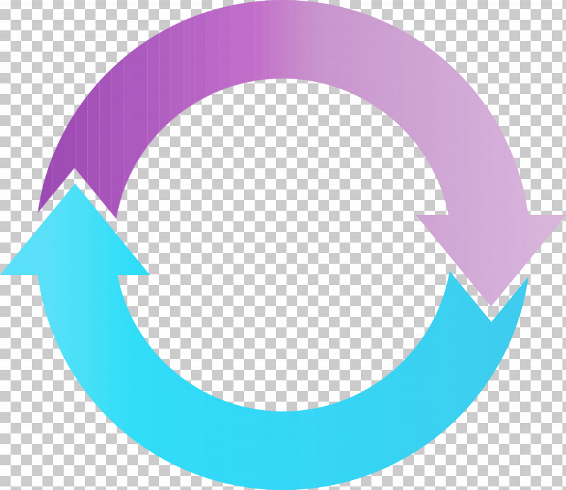 Turquoise Circle Aqua Purple Symbol PNG, Clipart, Aqua, Circle, Circle Arrow, Logo, Oval Free PNG Download