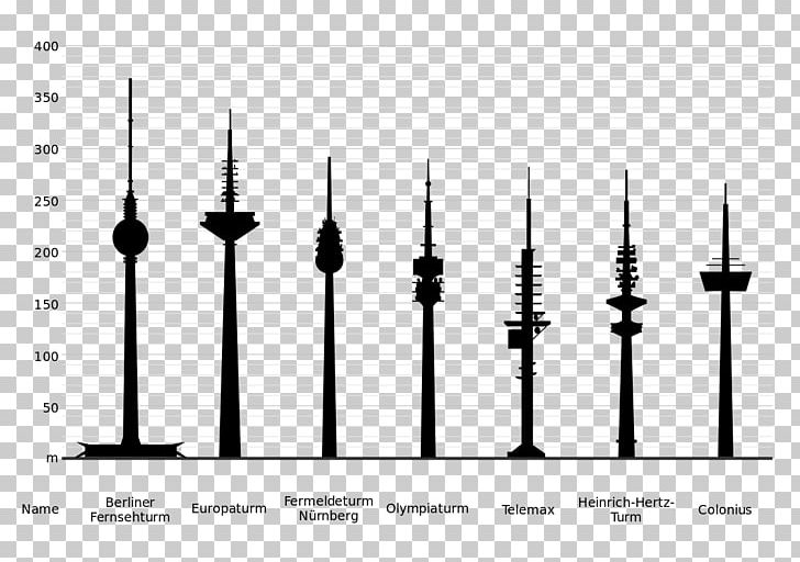 Fernsehturm Stuttgart Television Tower Eiffel Tower Milad Tower PNG, Clipart, Architecture, Black And White, Building, Cn Tower, Diagram Free PNG Download