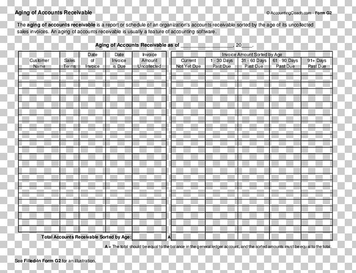 Document Accounts Receivable Accounting Form PNG, Clipart, Account, Accounting, Accounts Payable, Accounts Receivable, Angle Free PNG Download