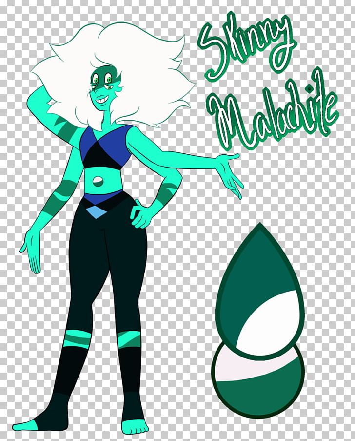 Malachite Graphic Design PNG, Clipart, Area, Art, Artist, Artwork, Cartoon Free PNG Download