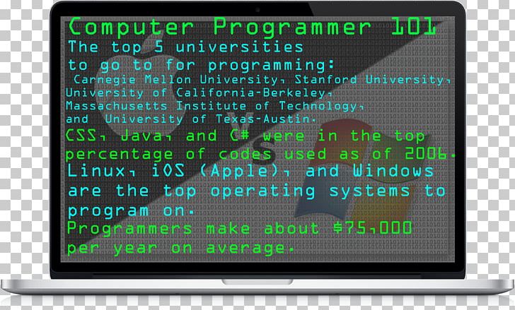 Display Advertising Computer Terminal Font PNG, Clipart, Advertising, Computer, Computer Accessory, Computer Programming, Computer Terminal Free PNG Download