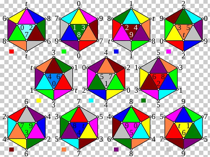 4-polytope 11-cell 24-cell Polyhedron Regular Icosahedron PNG, Clipart, 4polytope, 5cell, 24cell, Area, Circle Free PNG Download